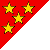 Villorsonnens